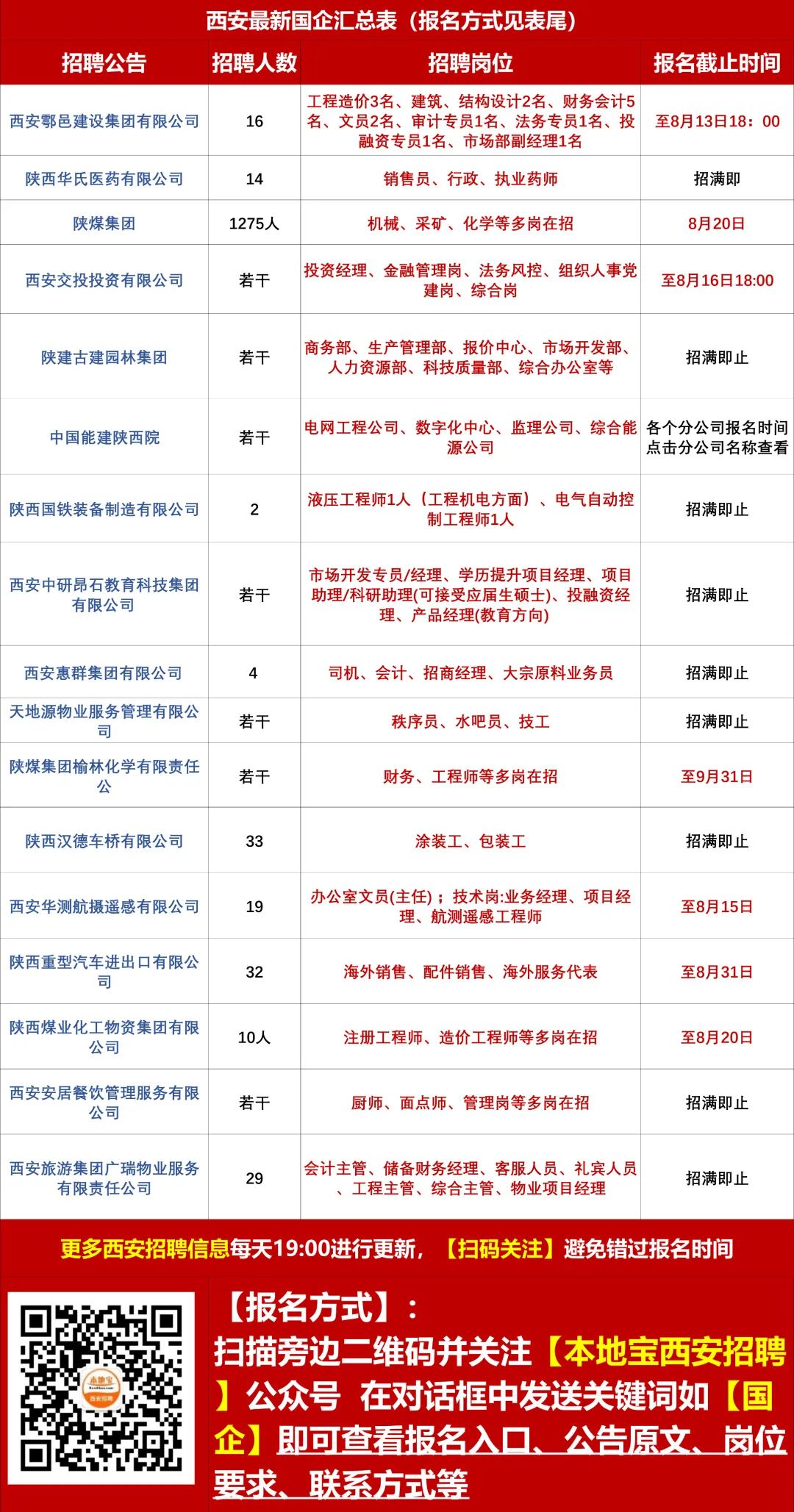 除雾器 第318页