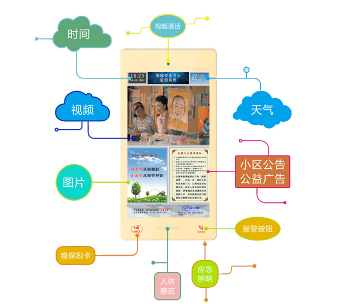 关于36o安全卫士最新版的全方位数字生活安全守护方案