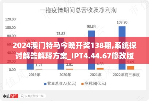 2024澳门特马,系统评估分析_XWA58.264活动版