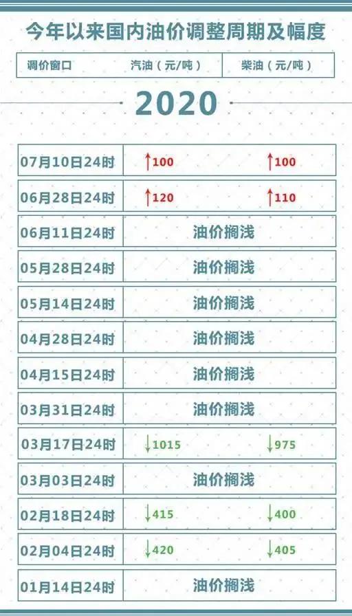2024新奥今晚开什么号,定性解析明确评估_RMY83.285Phablet