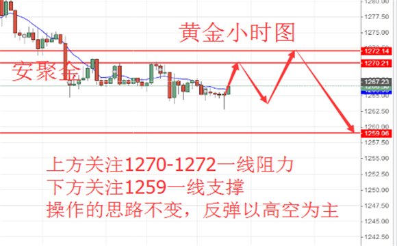 脱硫喷淋管 第360页