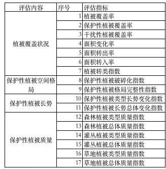 2024澳门买马最准网站,效率评估方案_NSK9.389生态版