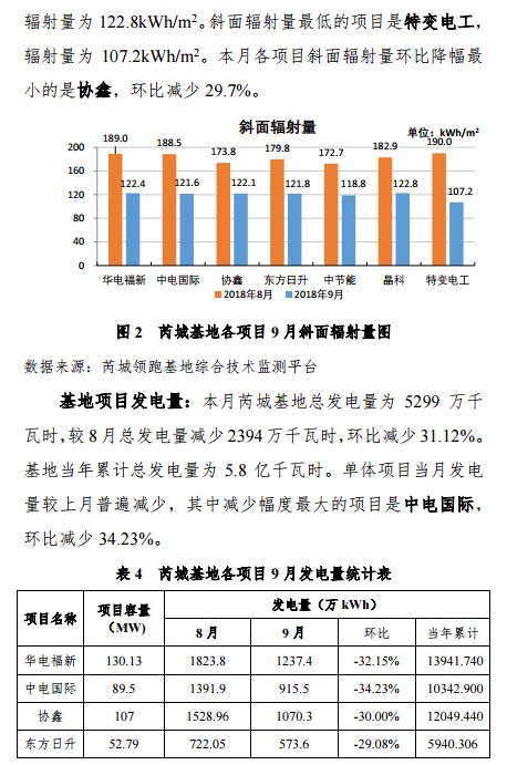 2024港澳246开奖记录开奖结果,稳固执行战略分析_UUP9.680稳定版