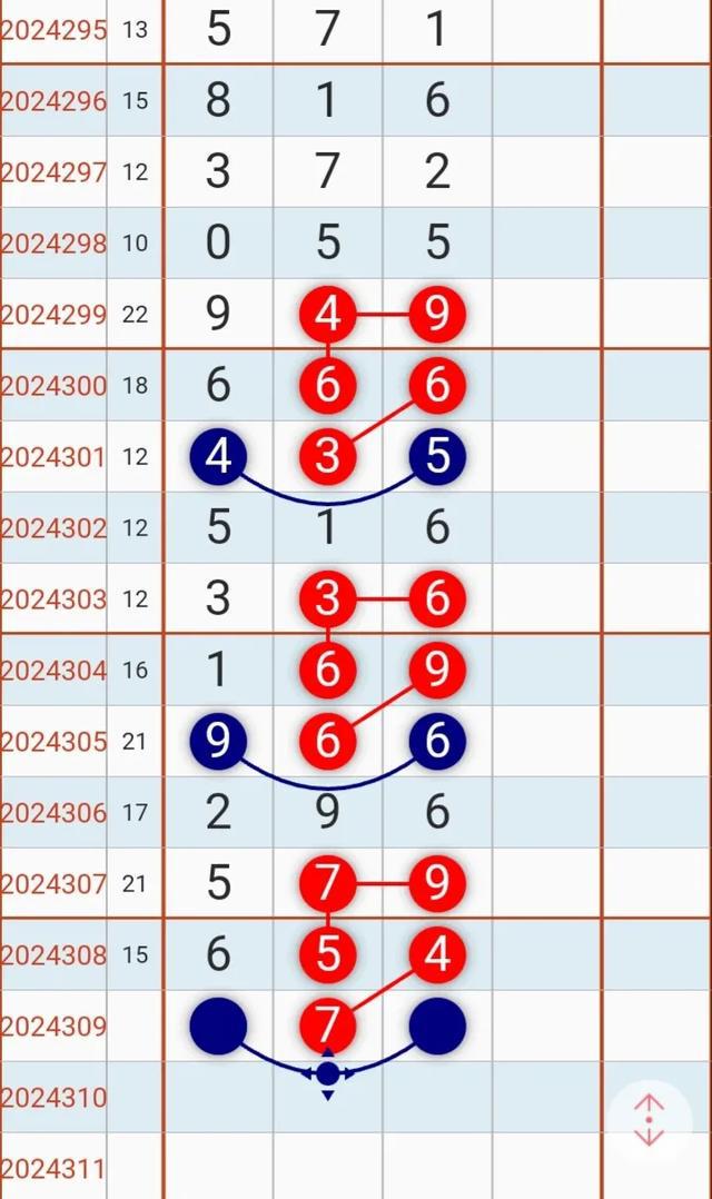 最准一肖一码一一子中特7955,快速问题解答_IPA83.234线上版
