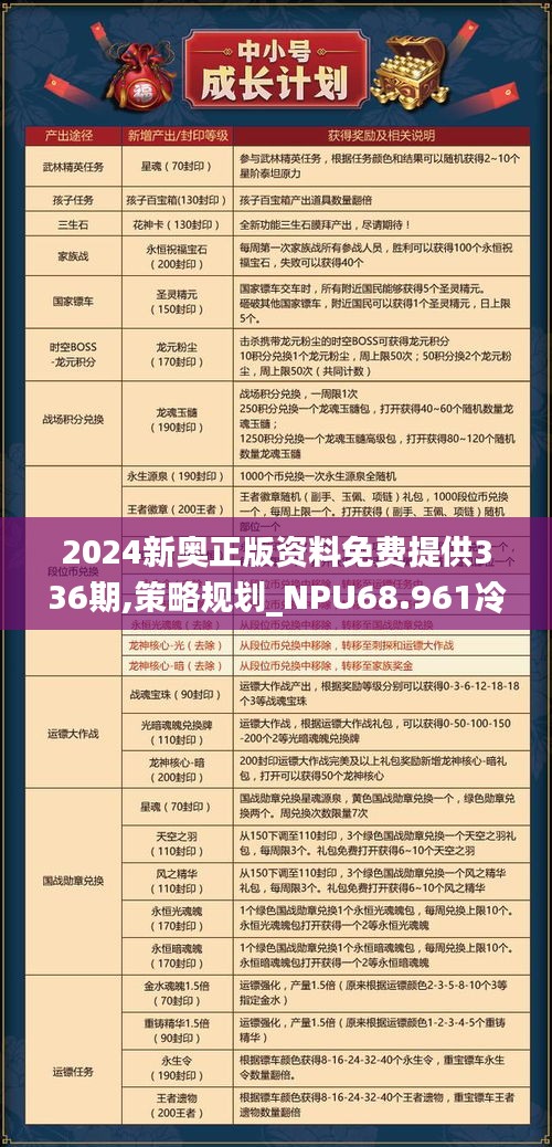 2024新奥正版全年免费资料,策略规划_USW83.111时尚版