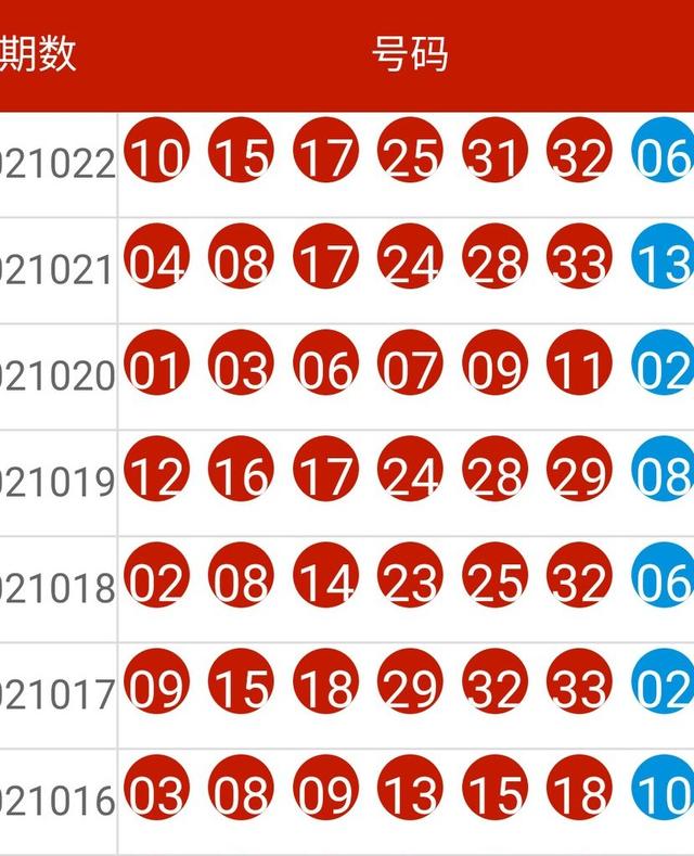 2024十二生肖49码表,新式数据解释设想_DXR58.661明亮版