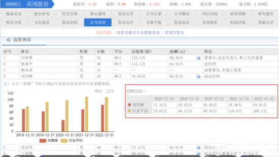 7777788888跑狗免费下载,形式科学_HRL58.306增强版
