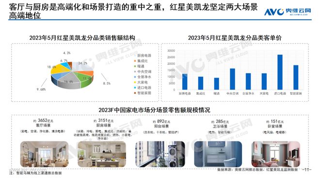 新澳精准资料内部资料,全面数据分析_TQG9.408高端体验版
