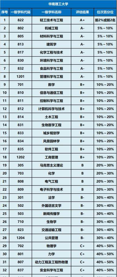 环保设备工程 第325页