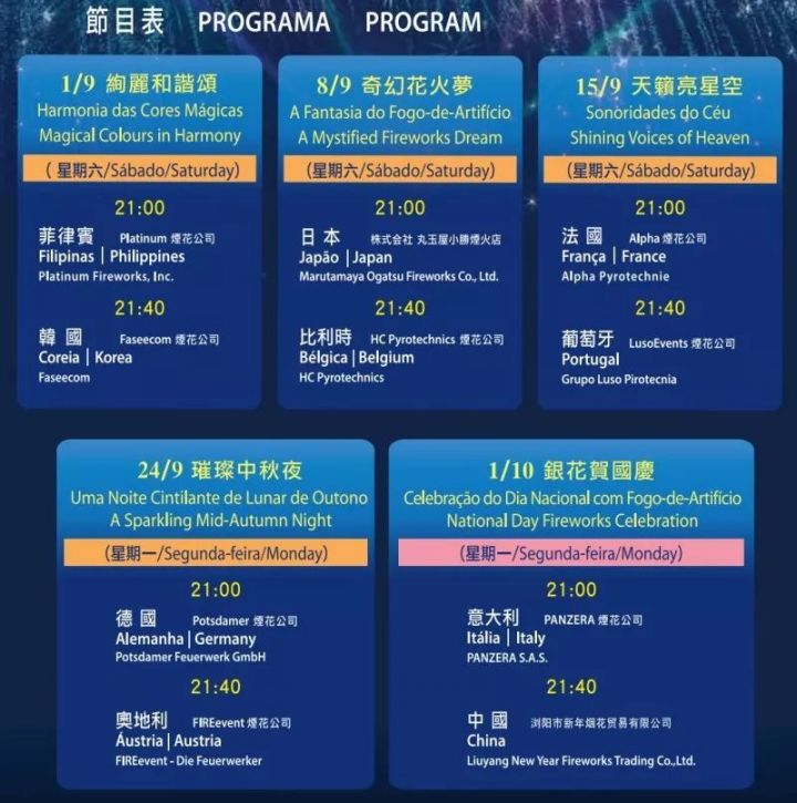 澳门论坛六肖12码,全盘细明说明_UOJ9.268旅行助手版
