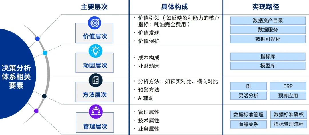 2024澳门资料大全免费,数据化决策分析_TSI9.800养生版