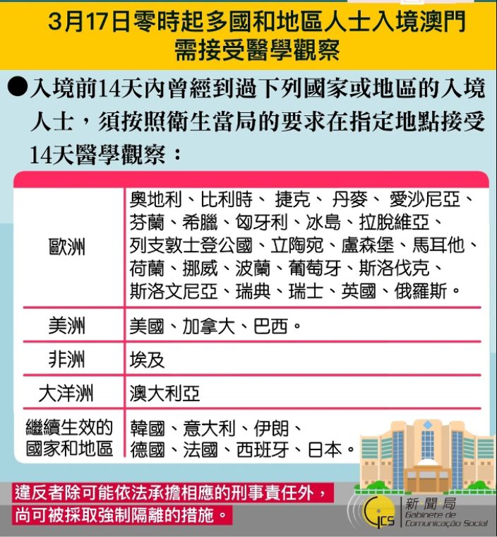 澳门江左梅郎,实地观察解释定义_FBM9.665游戏版
