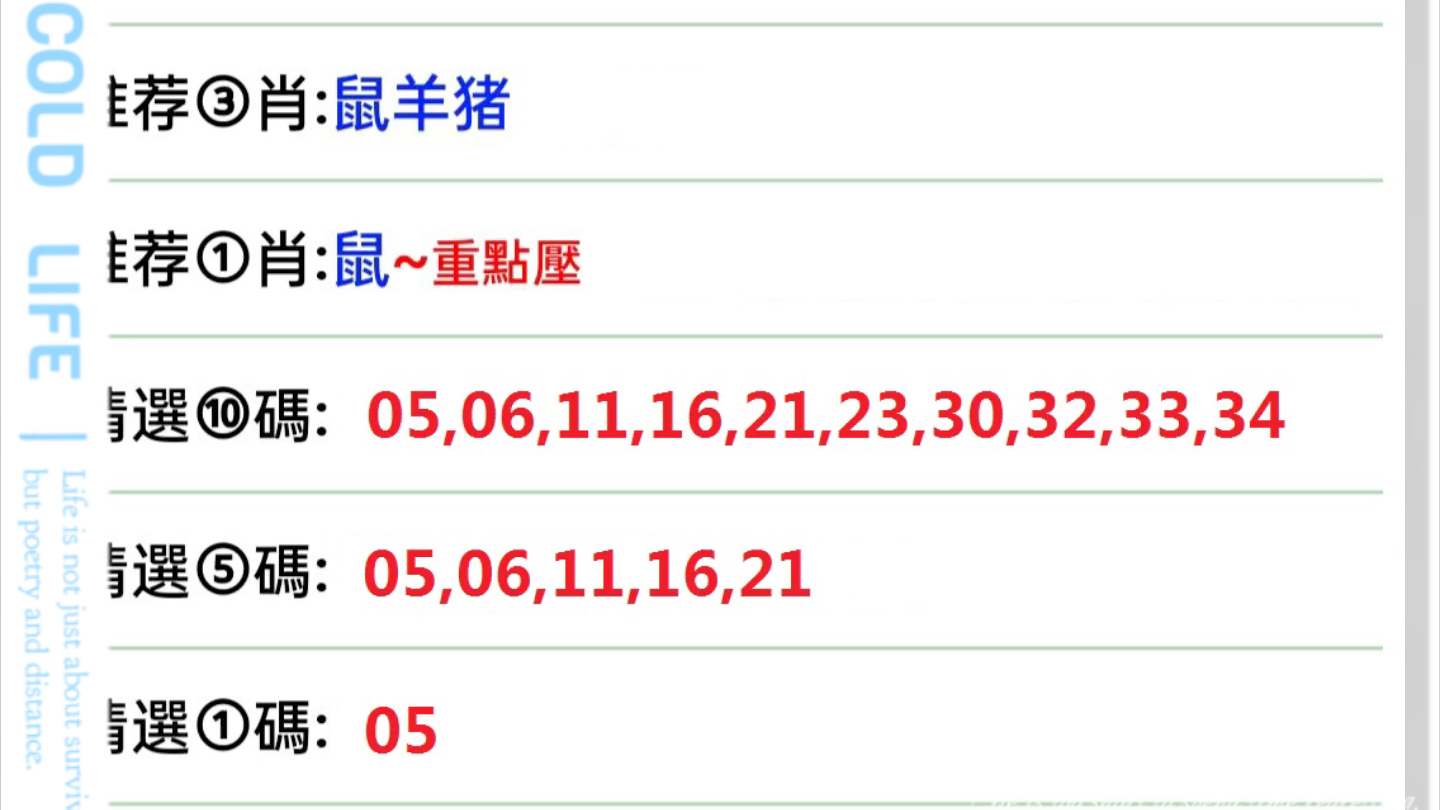 2024澳门六开彩天天开奖结果生肖卡,稳固执行战略分析_BQC83.571世界版
