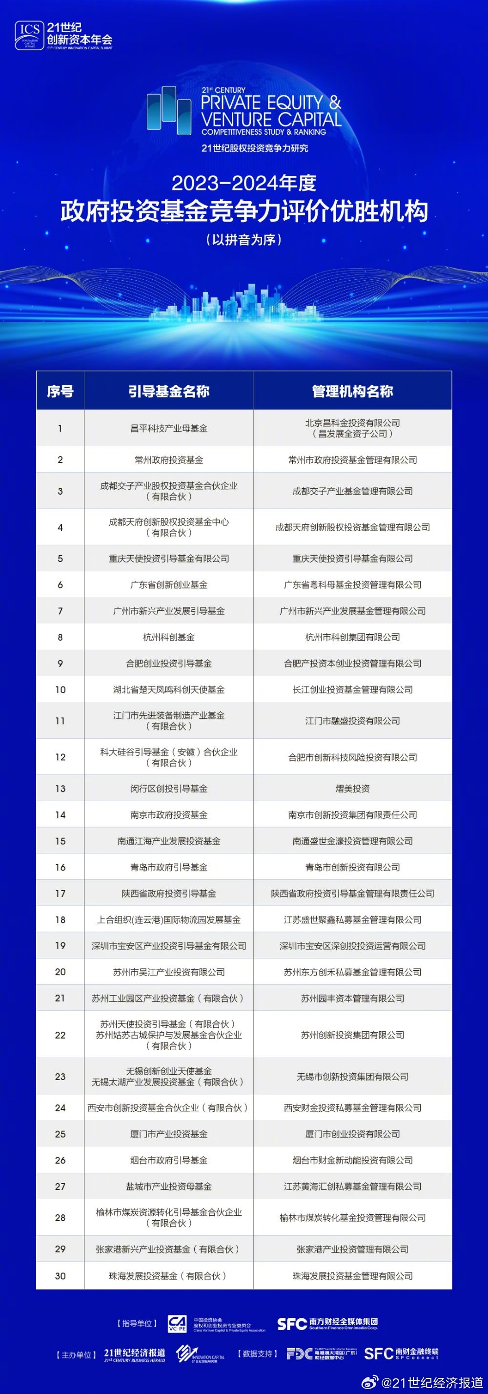 22324濠江论坛com下载22324,专业解读方案实施_UAP9.302明星版