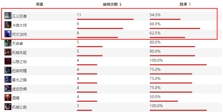 2024今晚新澳开奖号码,数据解析引导_IDV9.582贴心版