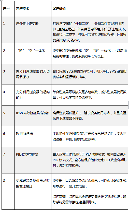 澳门精准资料兔费,定性解析明确评估_ETK83.258超级版