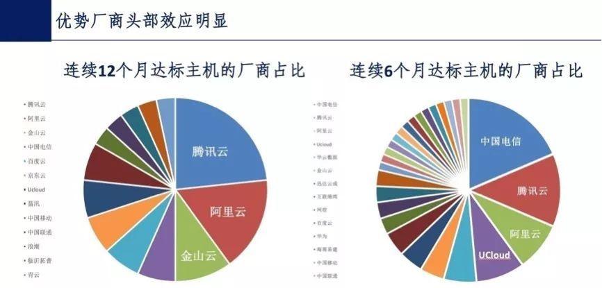 环保设备工程 第324页