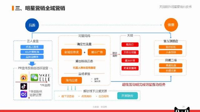 新澳门最新开奖结果开奖时间查询,精准数据评估_VMC9.939升级版