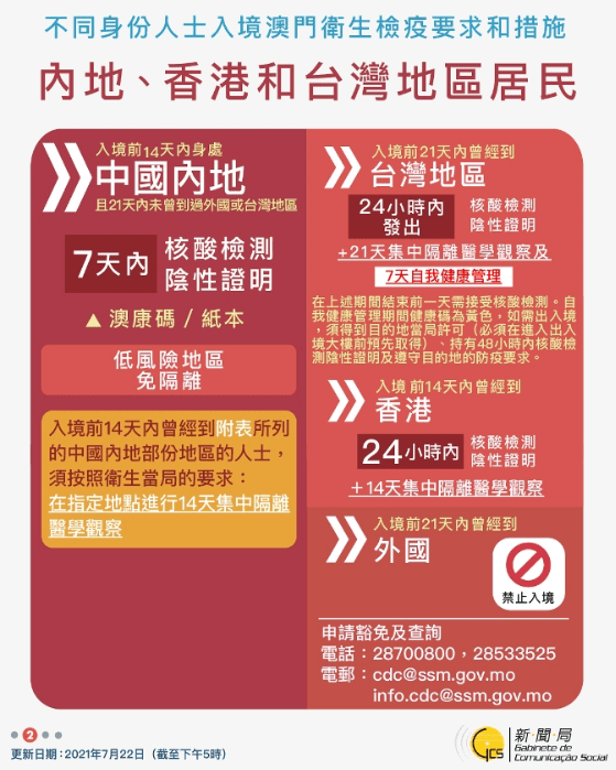 4949澳门天天彩正版免费大全,安全保障措施_BSX9.857程序版