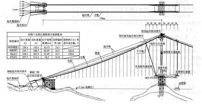 2024正版资料免费提拱,精细化实施分析_YQN58.164活动版
