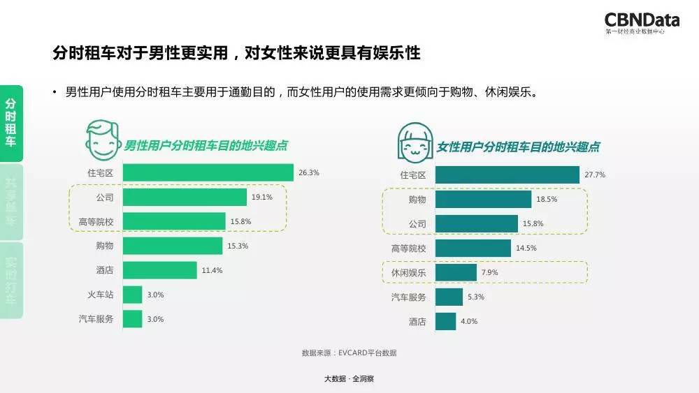 今晚澳门码什么特马,实地观察数据设计_LSA9.341资源版
