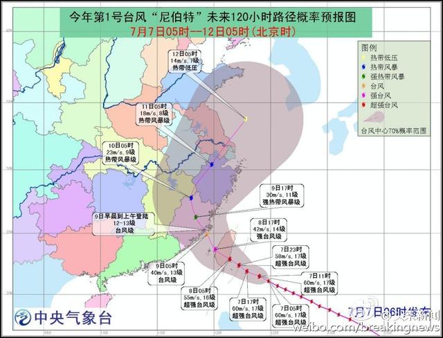 2024台北台风最新动态