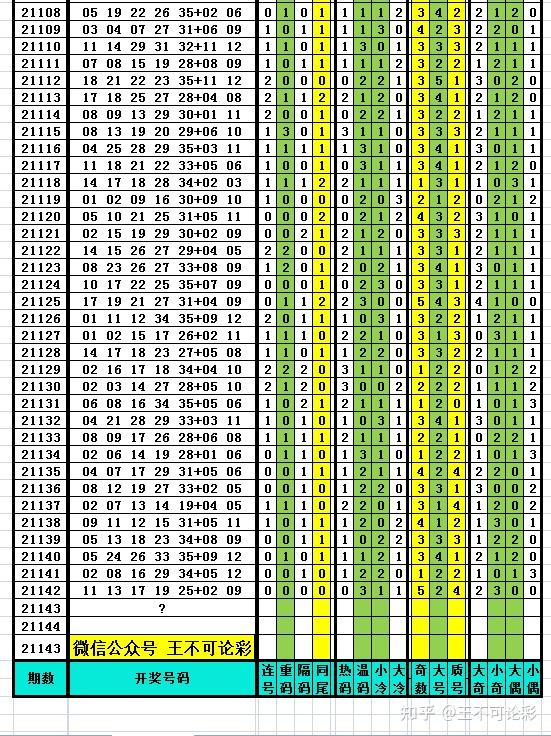 4949开奖结果开奖记录表,案例实证分析_OFT83.168温馨版