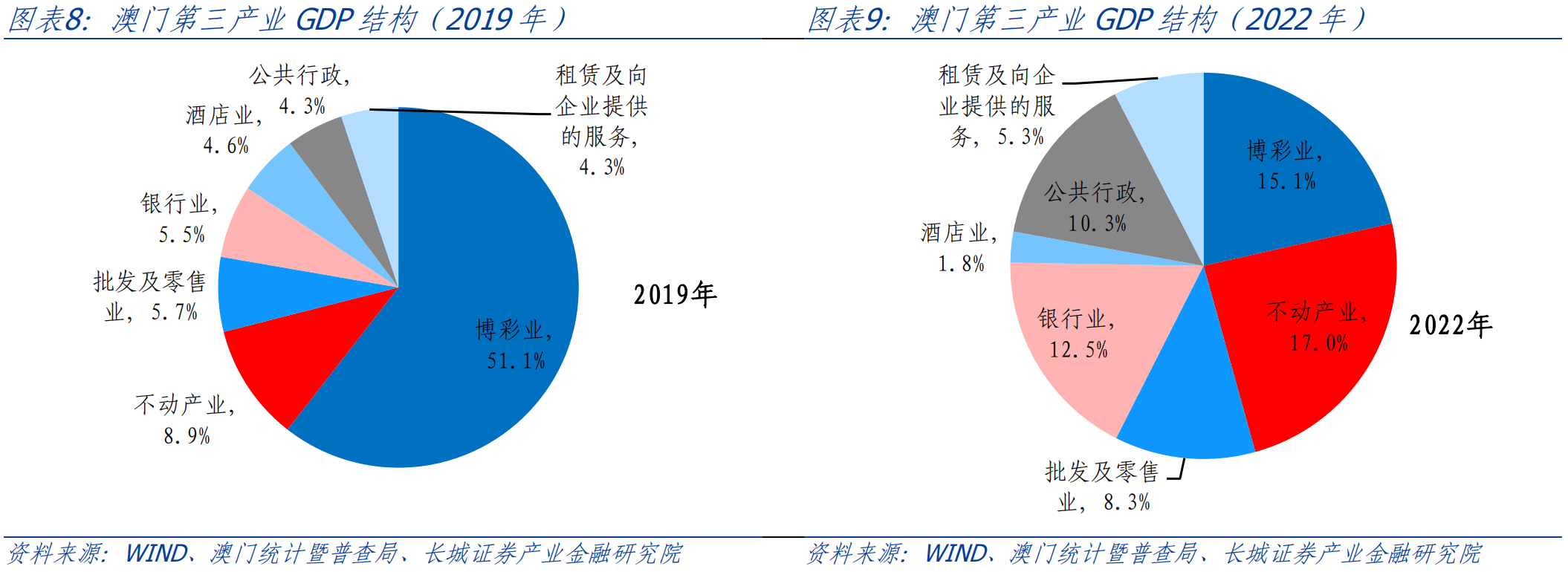 澳门内部资料和公开资料,效率评估方案_DGY58.109闪电版