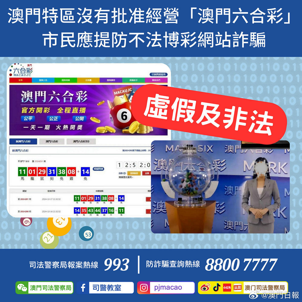 59631.cσm查询澳新开奖,数据解析引导_RJC58.352智能版