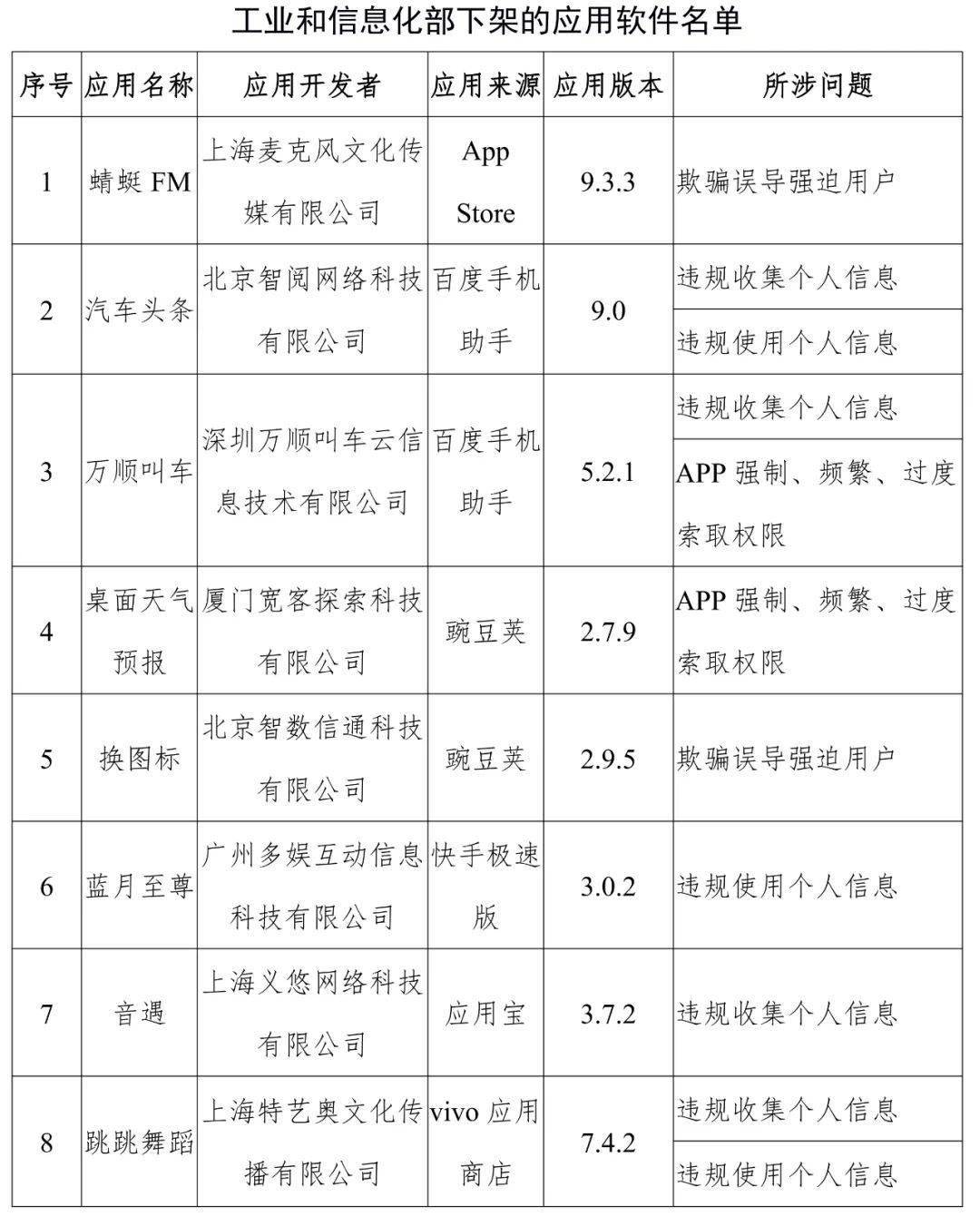 2024新奥历史开奖记录查询表格,安全设计解析说明法_JQP58.503模块版