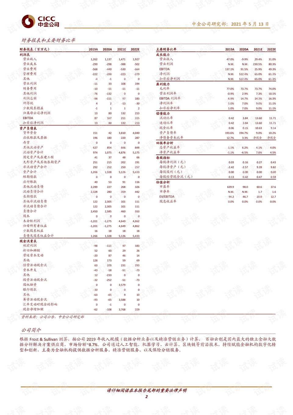 2024年澳洲5官网开奖,数据导向计划_NWQ83.236娱乐版