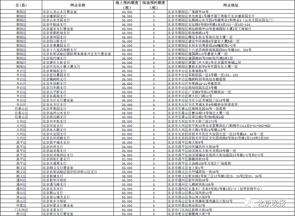 香港二四六开奖结果+开奖记录今晚的开奖结果,建筑学_ZTS83.170专用版