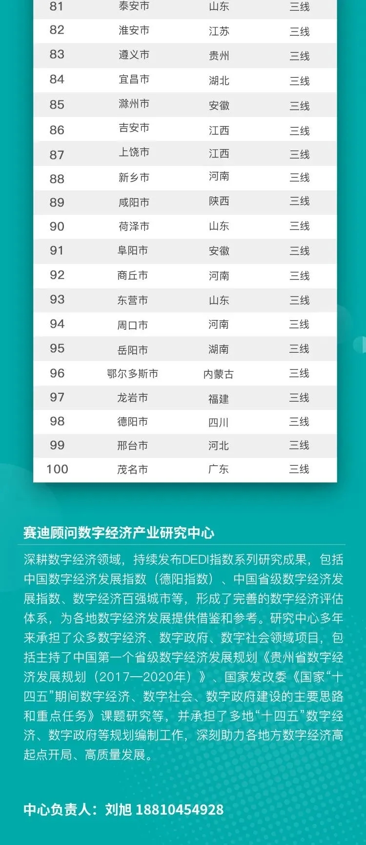 除雾器 第308页