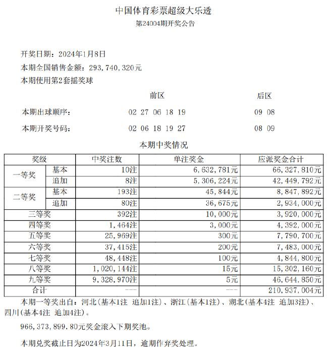 新澳天天彩免费资料查询85期,数据整合解析计划_IYV9.529文化版