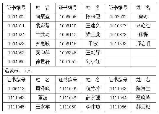 今晚澳门三肖三码开一码,专家权威解答_XUD9.183公积板