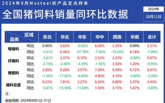 新址二四六天天彩资料246,全方位数据解析表述_XBK9.891美学版