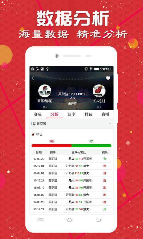 澳门天天开彩免费资料澳冂天,实证数据分析_MAO83.172紧凑版
