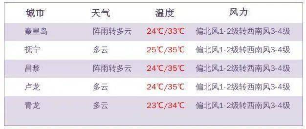 2024新澳今晚开奖结果资料决策,专业地调查详解_FBI58.120搬山境