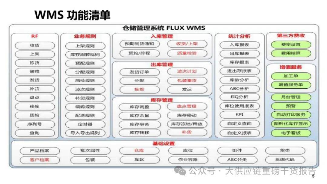 王中王最准100%的资料,专业解读方案实施_GWS83.184媒体版