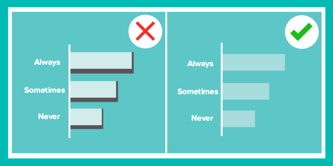 六合网彩站,数据引导设计方法_PWE9.711硬核版