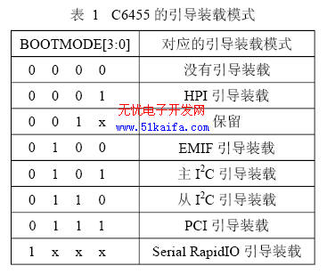 六合网彩站,数据引导设计方法_PWE9.711硬核版
