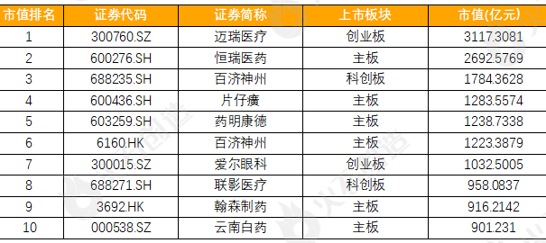 2024年新澳门今晚开奖结果,生物与医药_ZUV58.818数字处理版