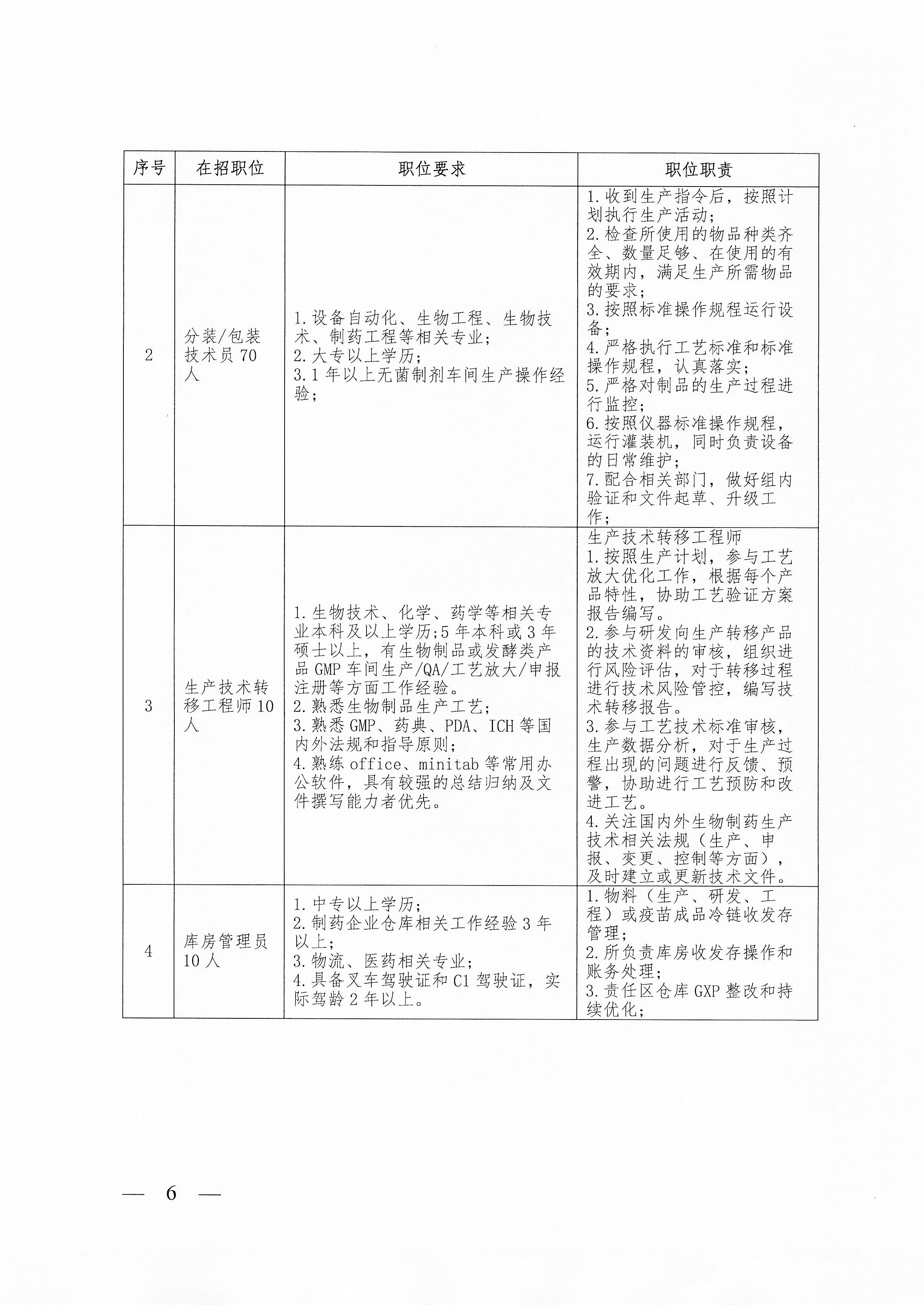 平坝马松最新职务调整,生物医学工程_HQC83.672豪华款
