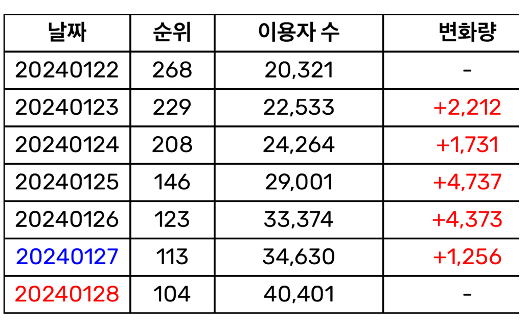 一肖一码100%中,全面数据分析_FQO9.234便携版