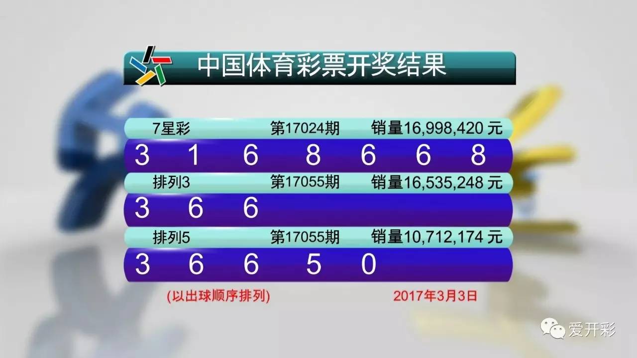 777788888王中王中特开奖号码,创新策略设计_HOF83.389互助版