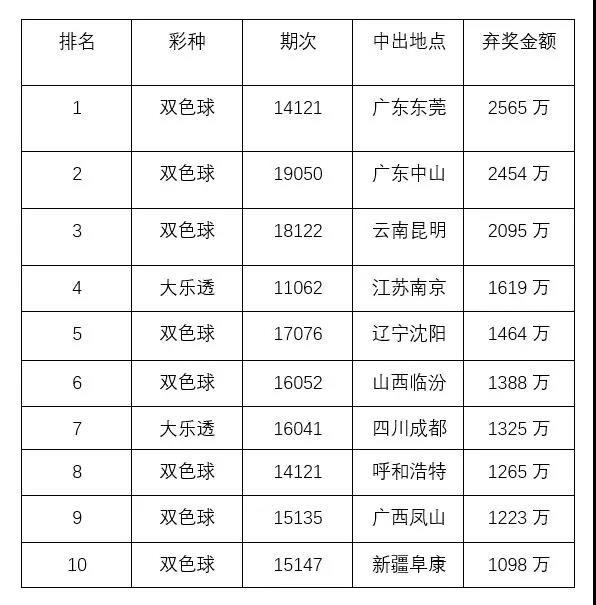 2024香港今晚开奖号码39期,数据分析计划_OCH58.691启动版