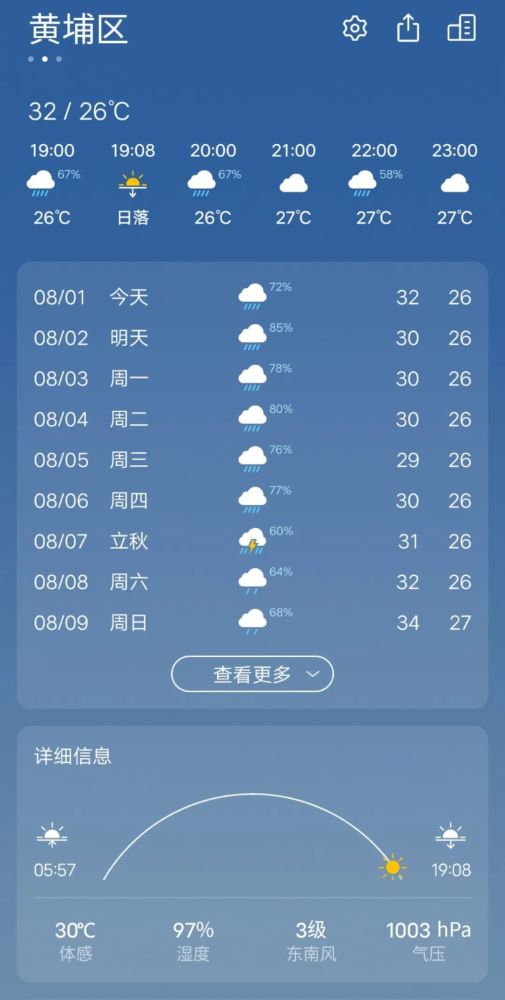 2024香港今晚开奖号码39期,数据分析计划_OCH58.691启动版