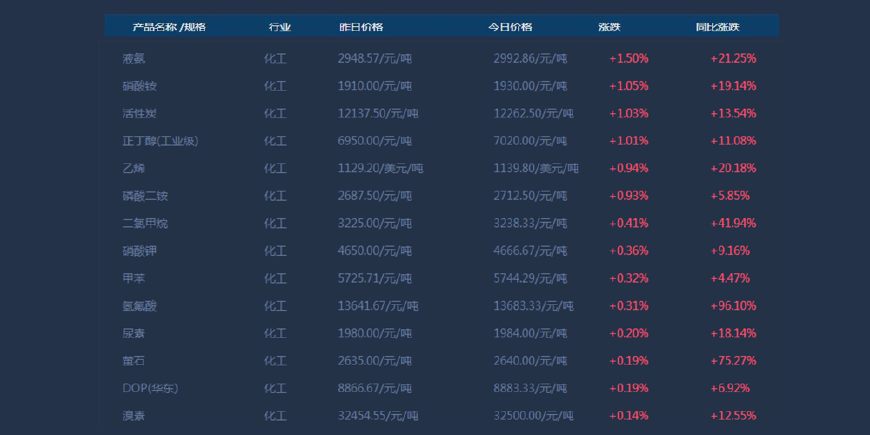 22324濠江论坛历史记录查询,系统评估分析_MTZ83.454视频版