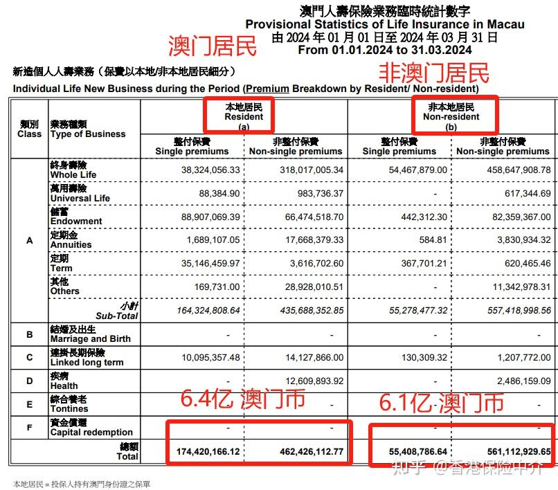 澳门状元红一肖一特,安全保障措施_ESQ83.485赋能版