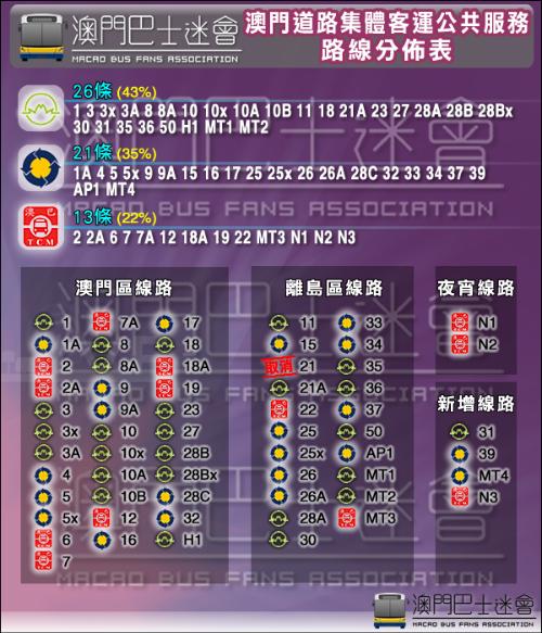 澳门大巴三士一肖一码,执行机制评估_PDV58.601跨界版